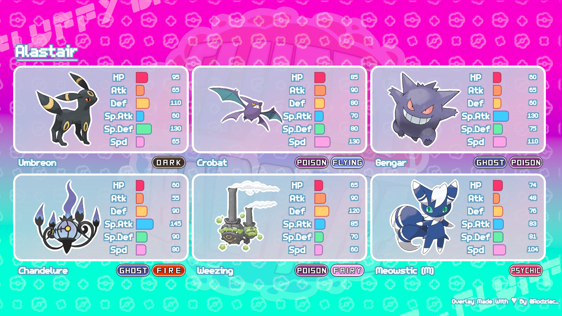 Team 2